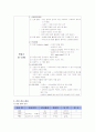 PED Case 폐 문헌고찰 사례연구 16페이지