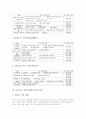 초등학교 체육과(체육교육)의 교육과정 내용, 초등학교 체육과(체육교육)의 방과후자율체육활동, 초등학교 체육과(체육교육)의 교수학습모형, 초등학교 체육과(체육교육) 평가, 초등학교 체육과(체육교육) 시사점 10페이지