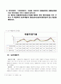 제조업 전체, 대기업, 중소기업의 기업경영 분석 비교를 통한 제조업 중소기업의 문제점 및 해결방안  3페이지