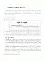 제조업 전체, 대기업, 중소기업의 기업경영 분석 비교를 통한 제조업 중소기업의 문제점 및 해결방안  15페이지