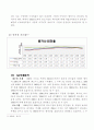 제조업 전체, 대기업, 중소기업의 기업경영 분석 비교를 통한 제조업 중소기업의 문제점 및 해결방안  19페이지