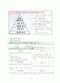 성인A형간염 case study 12페이지
