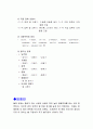 [공학/컴퓨터/통신] 이중관열교환 30페이지