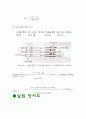 [공학/컴퓨터/통신] 이중관열교환 54페이지
