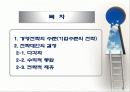 기업 수준의 전략 2페이지