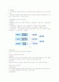 상이한 목적에 상이한 원가 2페이지