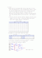 [DLD실험3]반가산기,가산기 2페이지