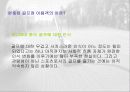 골프의 대중화를위한 스포츠마케팅 전략 파워포인트 14페이지