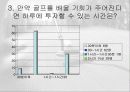 골프의 대중화를위한 스포츠마케팅 전략 파워포인트 20페이지