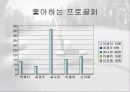 골프의 대중화를위한 스포츠마케팅 전략 파워포인트 23페이지