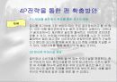 골프의 대중화를위한 스포츠마케팅 전략 파워포인트 25페이지