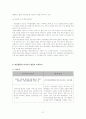 대한항공 마케팅전략과 경영사례분석 21페이지