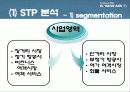 대한항공 마케팅 4P.STP,SWOT사례와 마케팅전략제안 파워포인트 8페이지