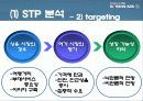 대한항공 마케팅 4P.STP,SWOT사례와 마케팅전략제안 파워포인트 9페이지