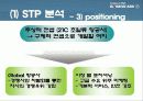 대한항공 마케팅 4P.STP,SWOT사례와 마케팅전략제안 파워포인트 10페이지