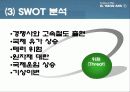 대한항공 마케팅 4P.STP,SWOT사례와 마케팅전략제안 파워포인트 16페이지