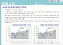 대한항공 재무분석및 투자제안서 파워포인트 5페이지