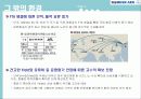 대한항공 재무분석및 투자제안서 파워포인트 6페이지