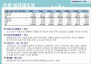대한항공 재무분석및 투자제안서 파워포인트 13페이지