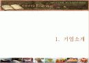 카페베네 caffebene 마케팅 SWOT.4P분석과 마케팅전략제안 3페이지