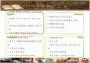 카페베네 caffebene 마케팅 SWOT.4P분석과 마케팅전략제안 23페이지