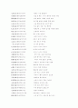 사자소학 감상문 7페이지