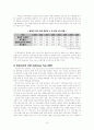 2010-2012 한국방문의 해의 마케팅 발전 방안 17페이지