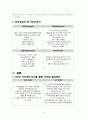 2010-2012 한국방문의 해의 마케팅 발전 방안 24페이지