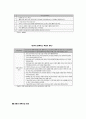 동북아_주요_국가의_물류산업의_현황_및_한국의_대응전략 6페이지