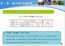 동북아경제론_한중일_FTA_(최종) 11페이지
