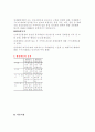 [경제학]국제경제, 부동산, 국내경제등 기본개념정리 3페이지
