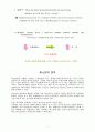 [경제학]경제원리의이해-경제원리10대원칙과 희소성 5페이지