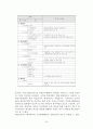 교육행정-내용정리(7장~) 34페이지