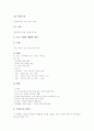 고대 그리스도교(고대 기독교), 중세 그리스도교(중세 기독교), 근대 그리스도교(근대 기독교), 그리스도교(기독교) 이론, 그리스도교(기독교) 하나님, 그리스도교(기독교) 사회봉사, 그리스도교와 타 종교 비교 10페이지