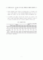 KIET 경제• 산업동향 9페이지