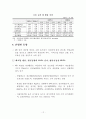 KIET 경제• 산업동향 14페이지