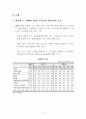 KIET 경제• 산업동향 17페이지