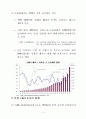 中國經濟의 浮上과 日本의 對應 4페이지