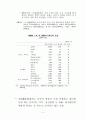 中國經濟의 浮上과 日本의 對應 6페이지