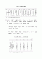 中國經濟의 浮上과 日本의 對應 14페이지