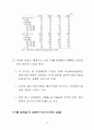 中國經濟의 浮上과 日本의 對應 19페이지