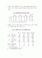 中國經濟의 浮上과 日本의 對應 29페이지