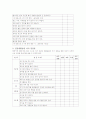 갱년기 여성의 건강관리 및 건강증진프로그램 10페이지