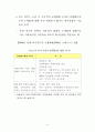 인도시장 종합 동향 보고 18페이지