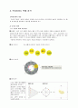 색채계획(주공아파트) 6페이지