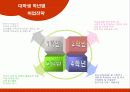 대학생활의 계획 및 취업전략계획 수립 3페이지