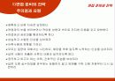 취업면접전략 4페이지