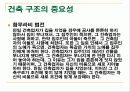 건축과 구조 5페이지