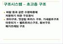건축과 구조 17페이지