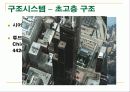 건축과 구조 19페이지